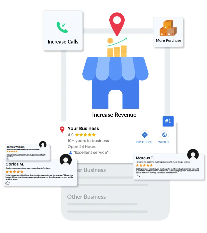 Get Business Reviews Online