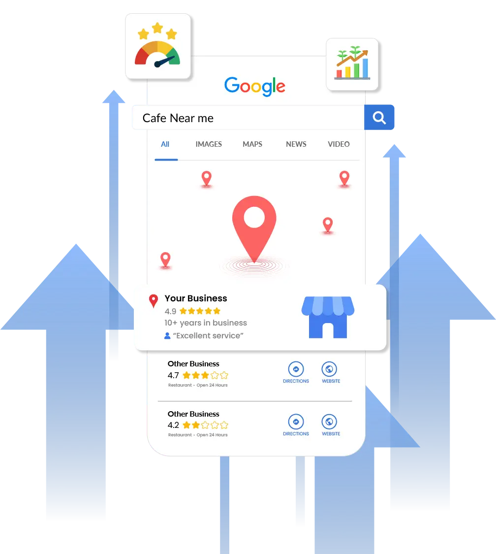 Buy Local Review Online