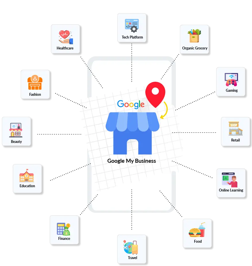 Purchase Reviews Online
