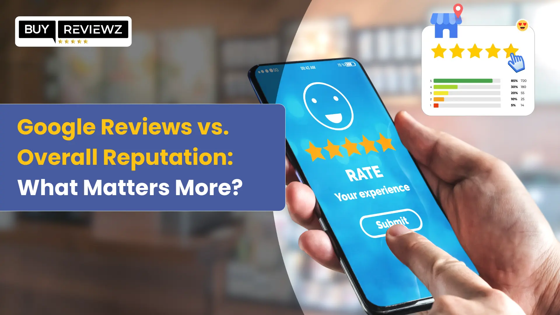 Comparison of Google reviews and overall reputation in influencing customer decisions